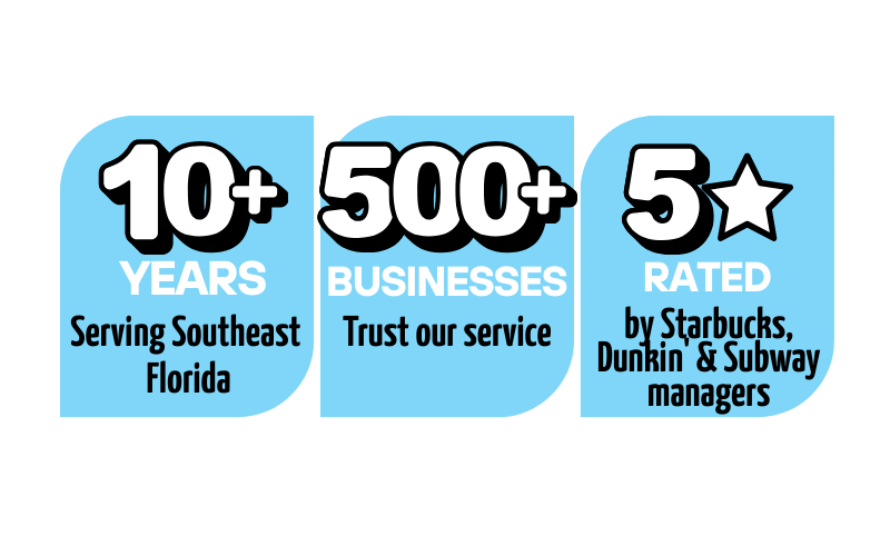 Santos Technical Services Numbers